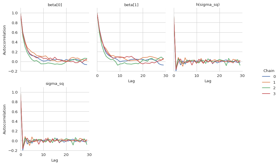 ../../_images/correlation-plots-output-1.png
