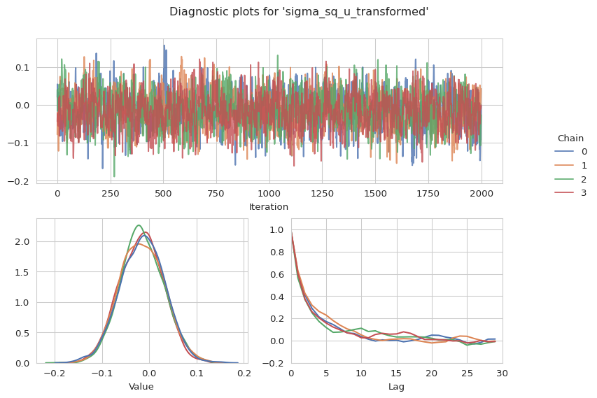 ../../_images/plot-sigma-x-output-1.png
