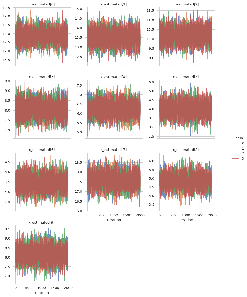 ../../_images/plot-trace-x-output-1.png