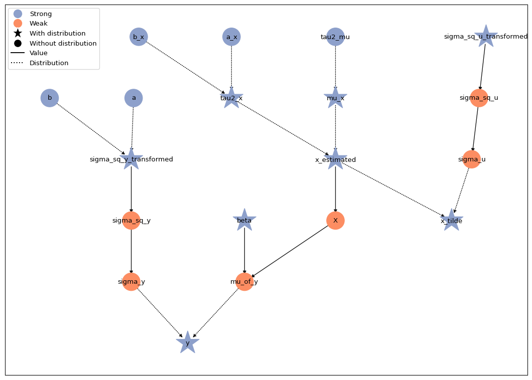 ../../_images/plot-vars-output-2.png