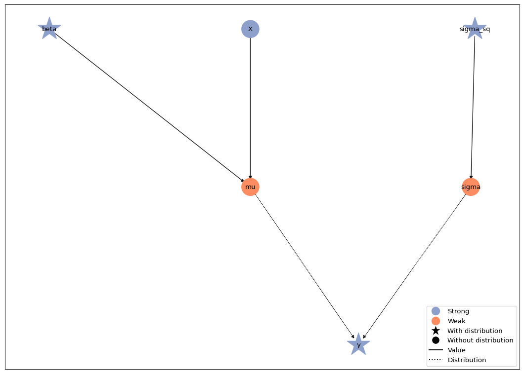 ../../_images/plot-vars-output-1.png