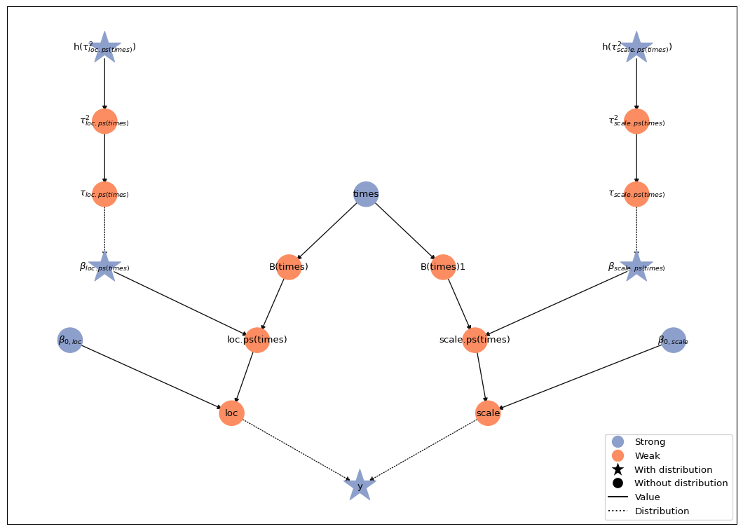 ../../_images/transformed-graph-output-1.png