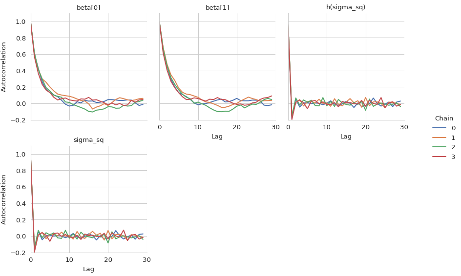 ../../_images/correlation-plots-output-1.png
