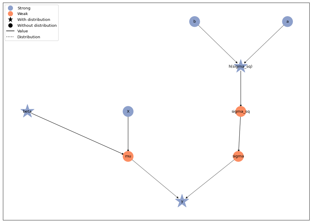 ../../_images/graph-and-transformation-output-2.png