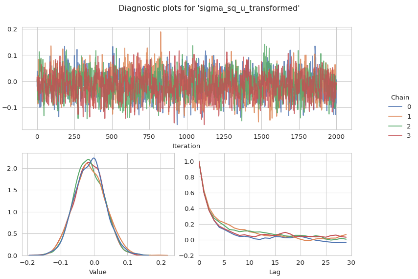 ../../_images/plot-sigma-x-output-1.png