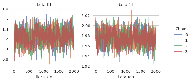 ../../_images/plot-trace-mean-output-1.png