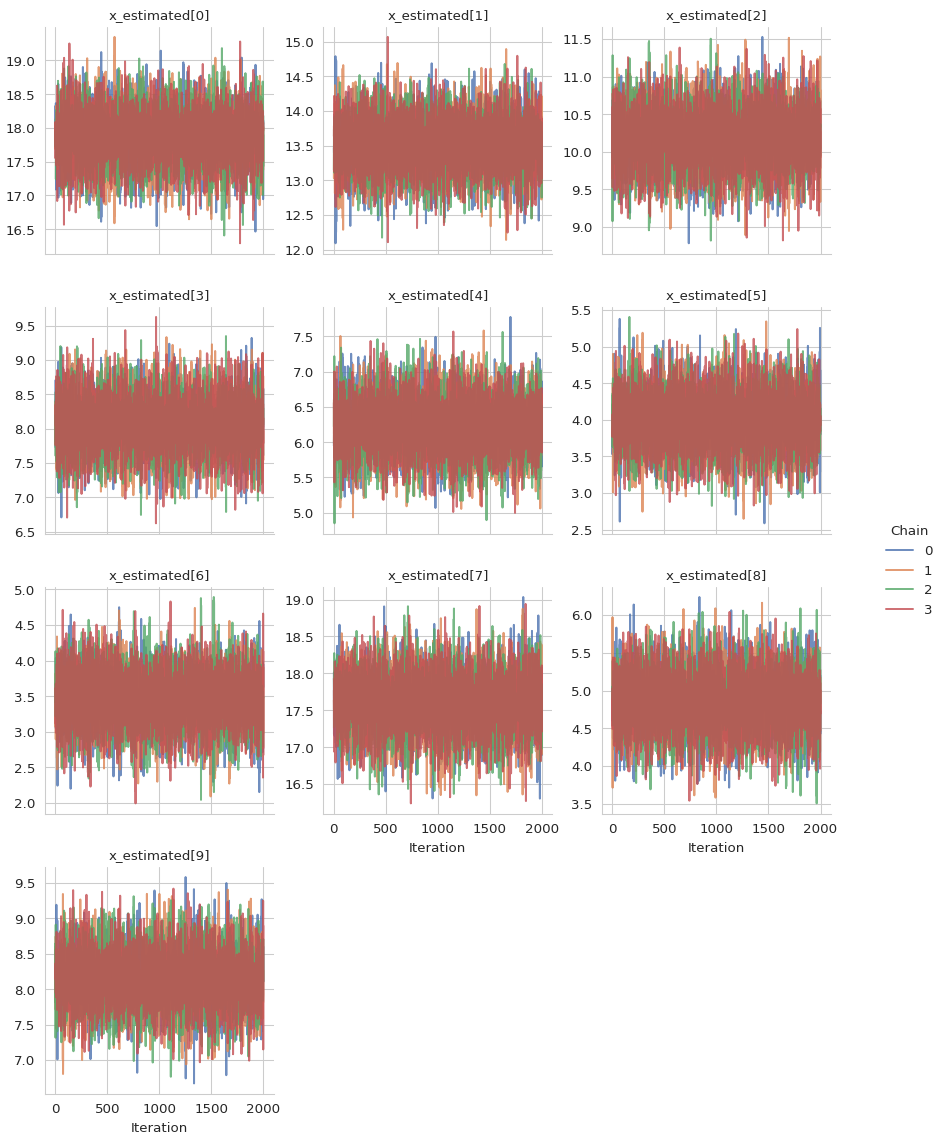 ../../_images/plot-trace-x-output-1.png