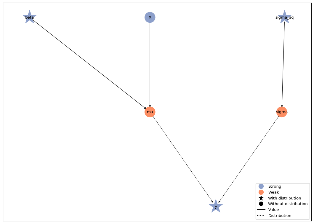 ../../_images/plot-vars-output-1.png