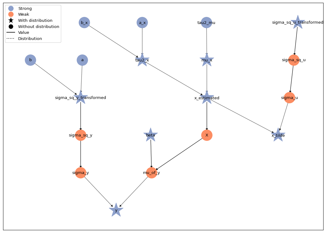 ../../_images/plot-vars-output-2.png