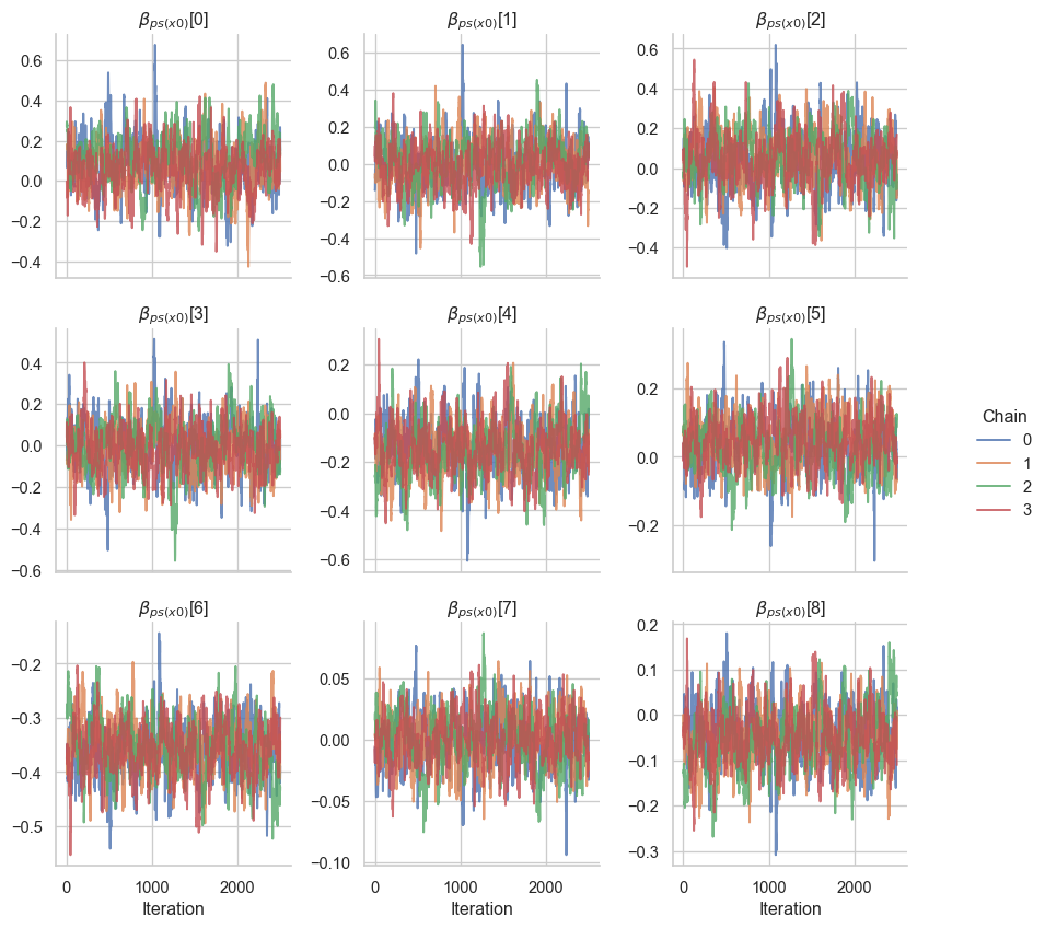 ../../_images/traces-output-3.png