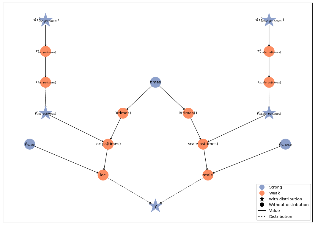 ../../_images/transformed-graph-output-1.png