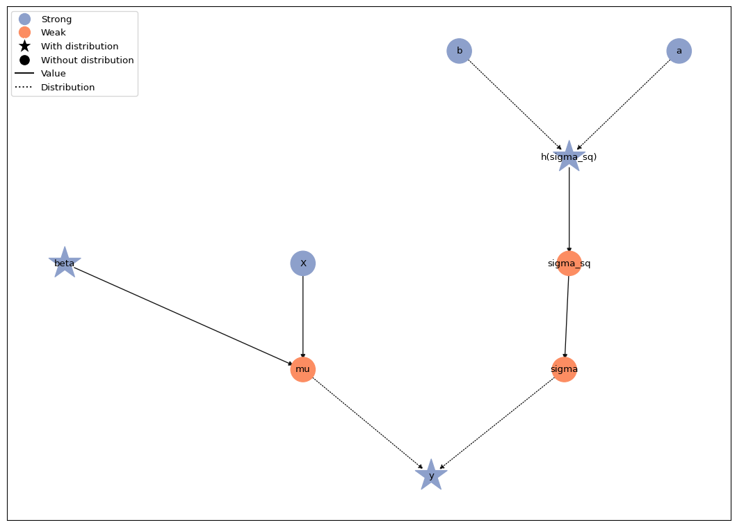 ../../_images/graph-and-transformation-output-2.png