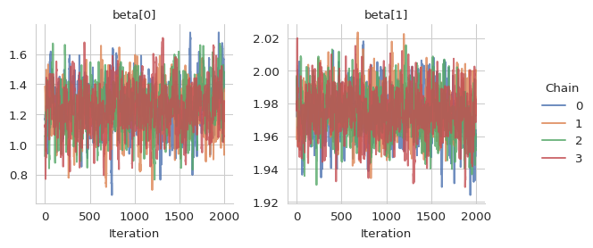 ../../_images/plot-trace-mean-output-1.png